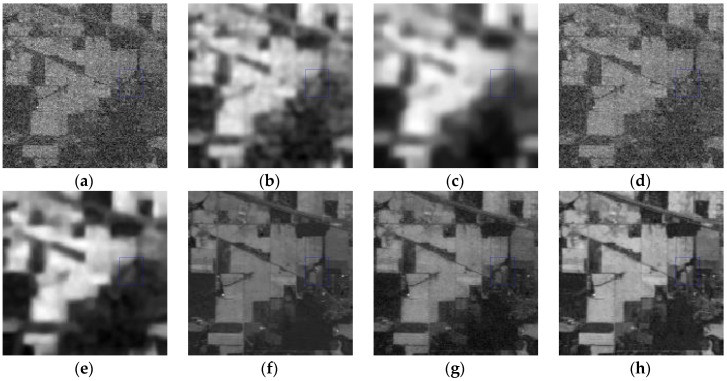 Figure 18