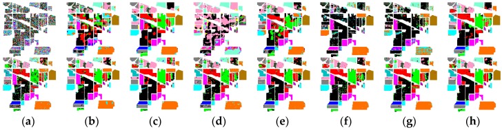 Figure 21