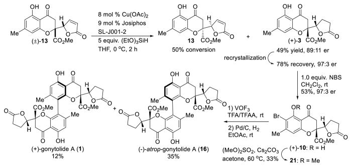 Scheme 3