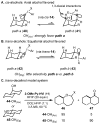 Scheme 4