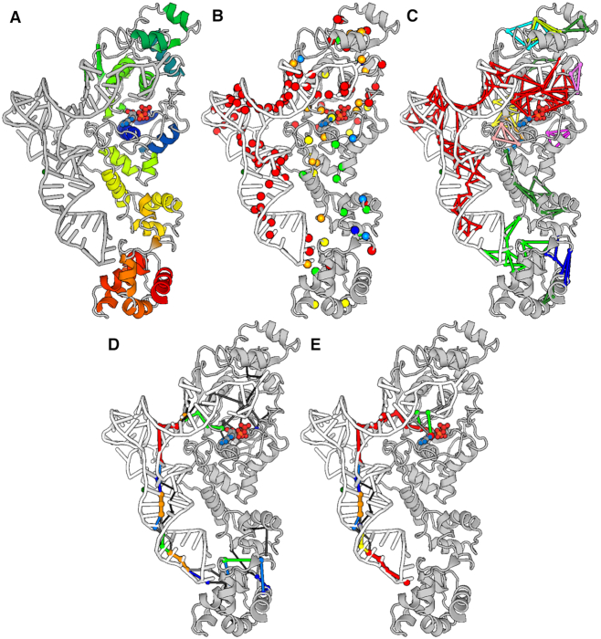 Figure 4.