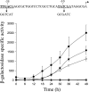 FIG. 6.