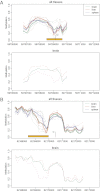 Fig. 3.