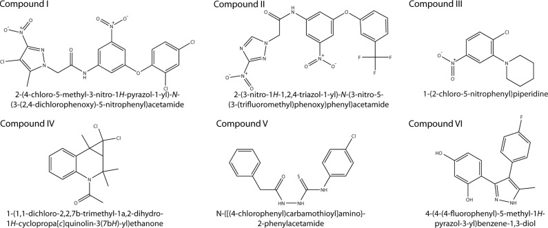 Figure 2.