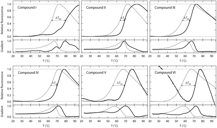 Figure 1.