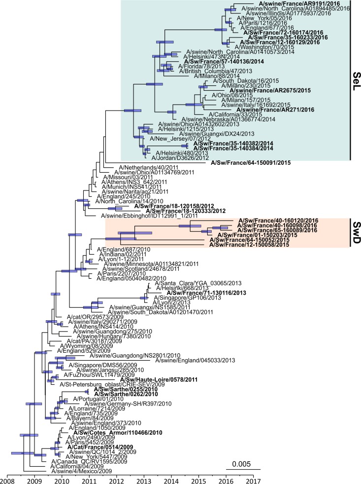 FIG 4