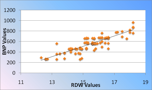 [Table/Fig-6]: