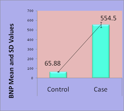 [Table/Fig-4b]: