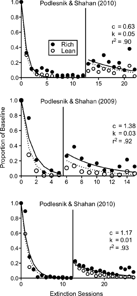 Fig 5