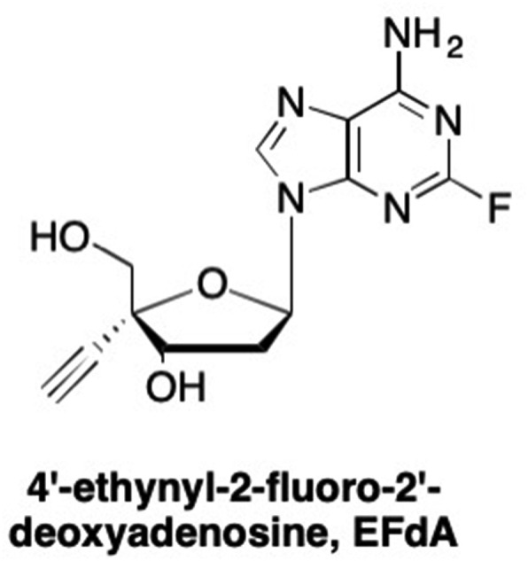 Fig. 22