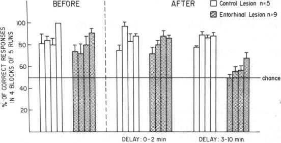 graphic file with name pnas00619-0270-a.jpg