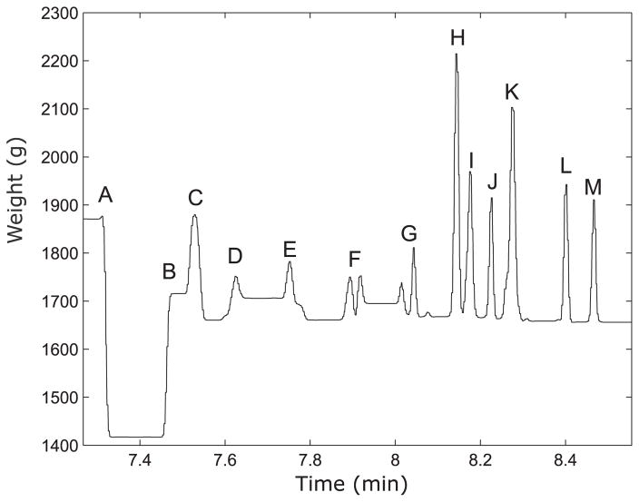 Fig. 9