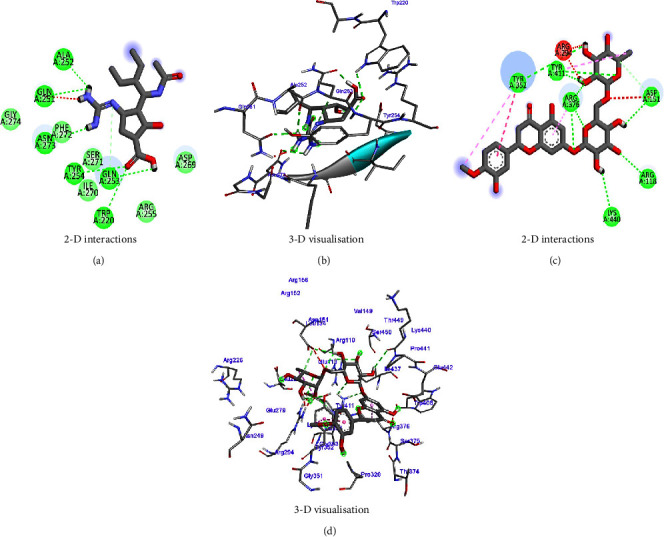 Figure 14