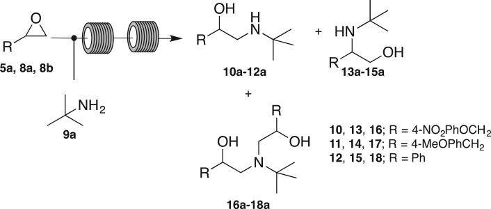 Scheme 5.