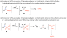 Scheme 8
