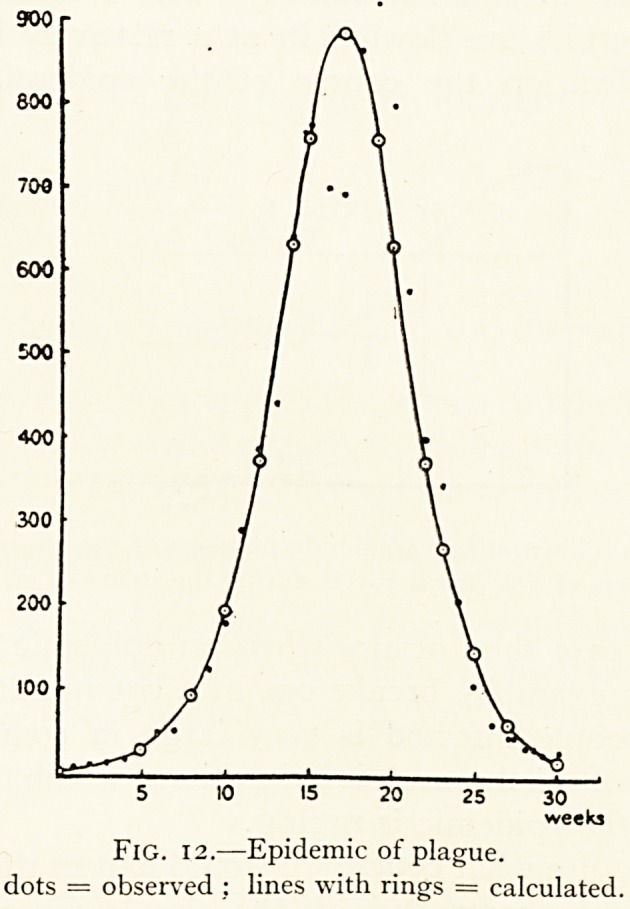 Fig. 12.