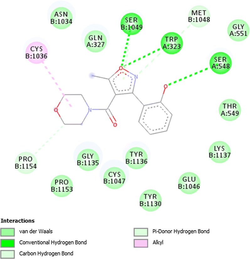 Fig. 10