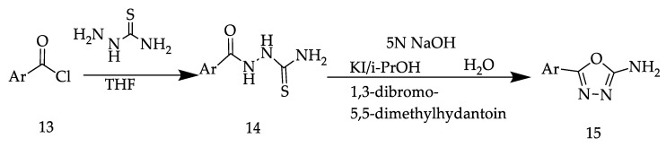 Scheme 2