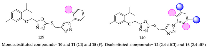 graphic file with name pharmaceuticals-16-00254-i031.jpg