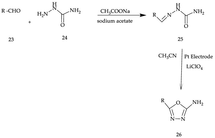 Scheme 5