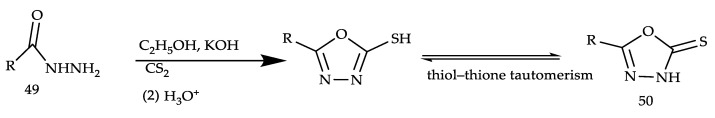 Scheme 14