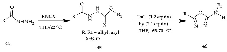 Scheme 12