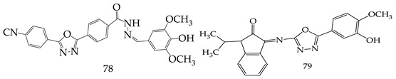 graphic file with name pharmaceuticals-16-00254-i003.jpg