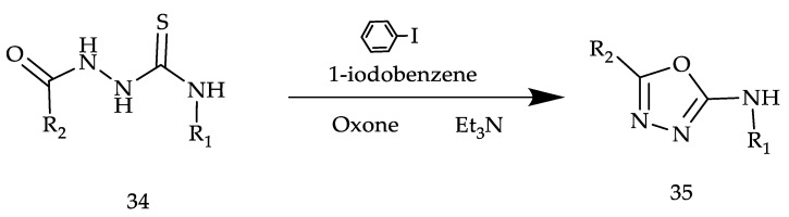 Scheme 8