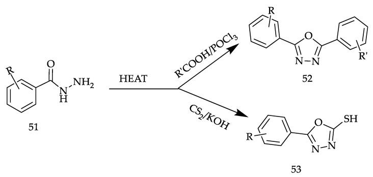 Scheme 15