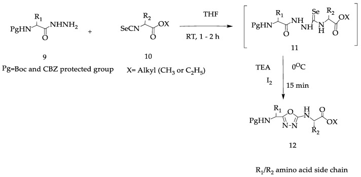 Scheme 1