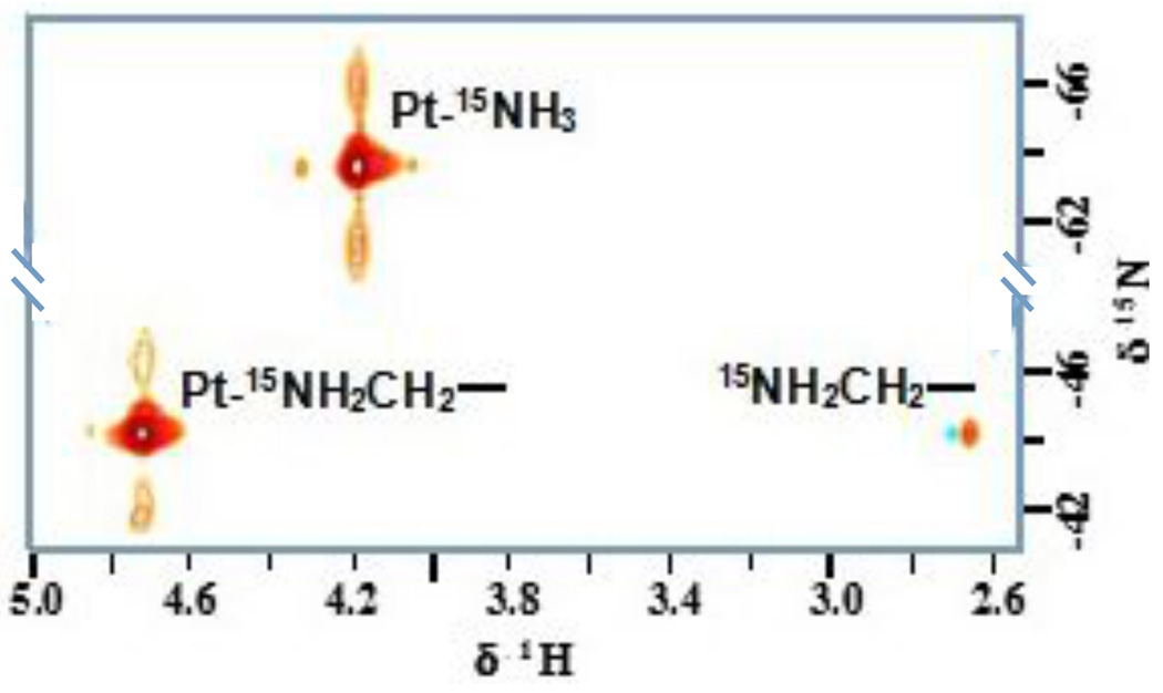 Fig. 8