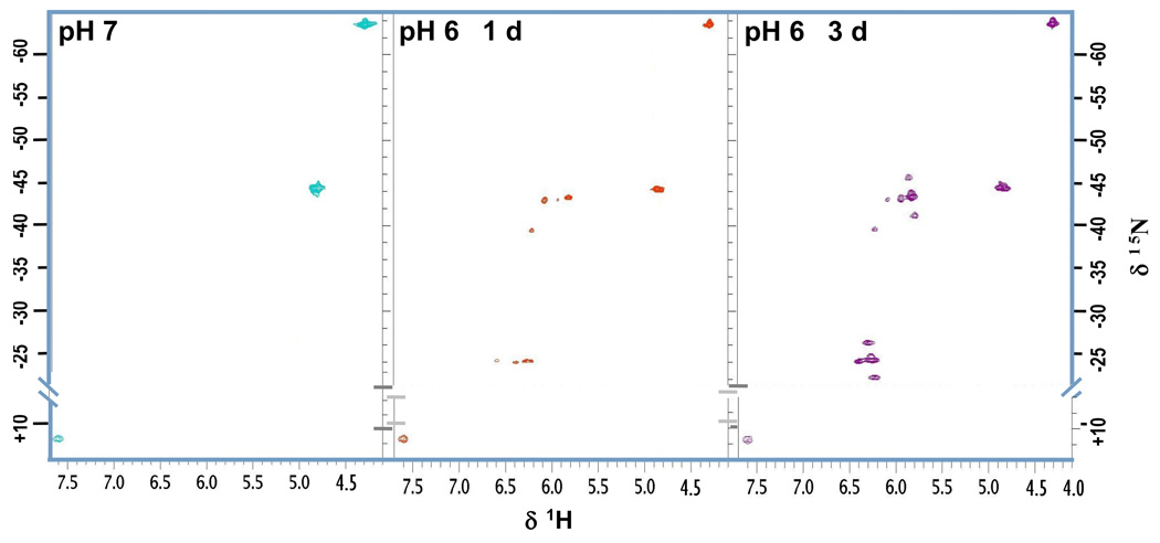 Fig. 9