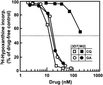 Fig. 1