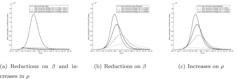 Fig. 6