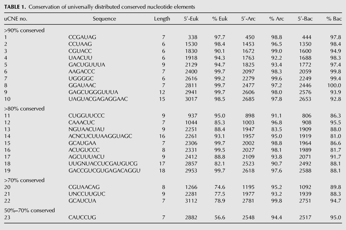 graphic file with name 1719TB01.jpg