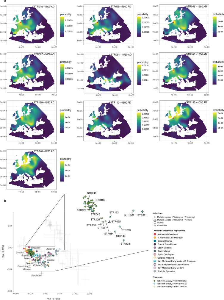 Extended Data Fig. 10