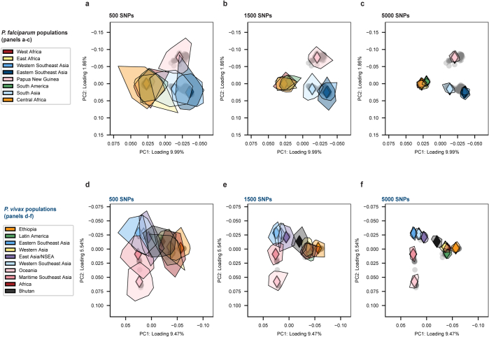 Extended Data Fig. 5