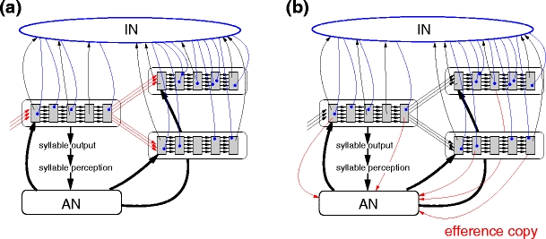 Fig. 4