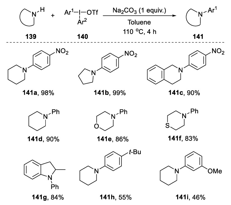 Scheme 34