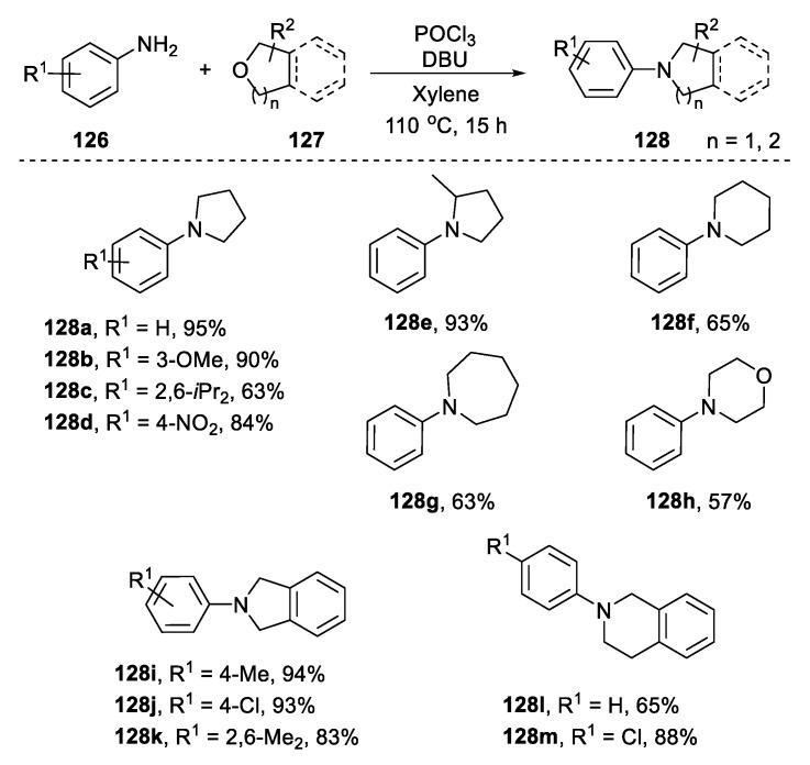 Scheme 29