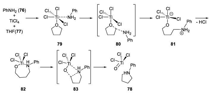 Scheme 18