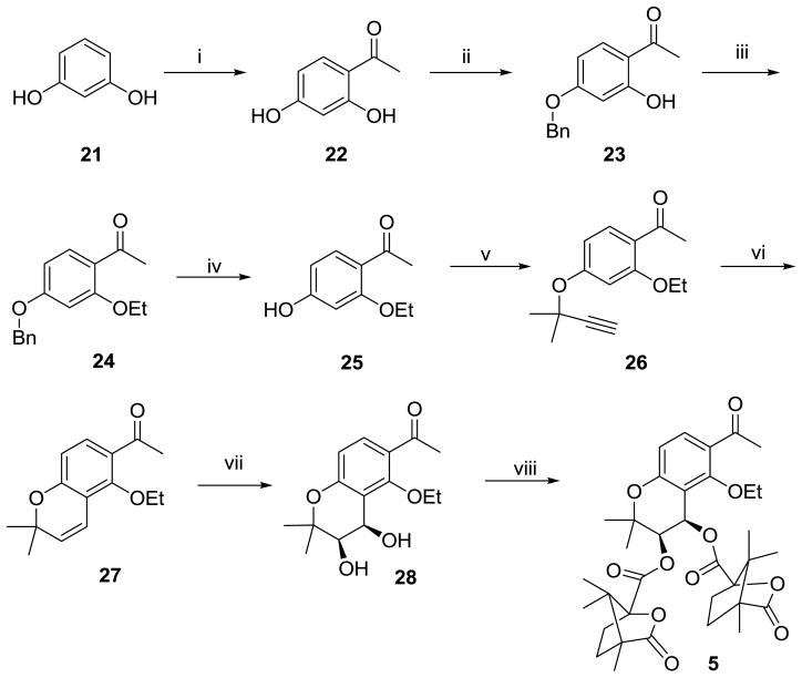 Scheme 2