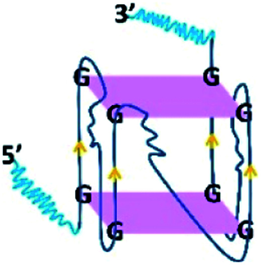 graphic file with name d0sc01613f-u1.jpg