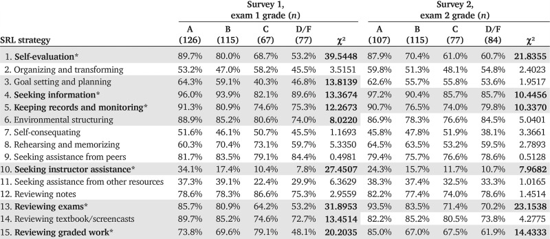 graphic file with name ar30ufig2.jpg