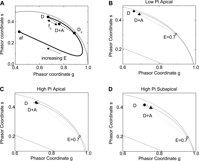 Fig. 10.