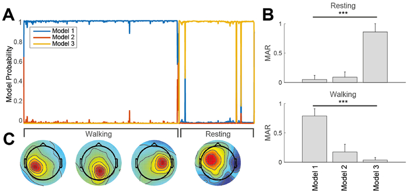 Fig. 9.