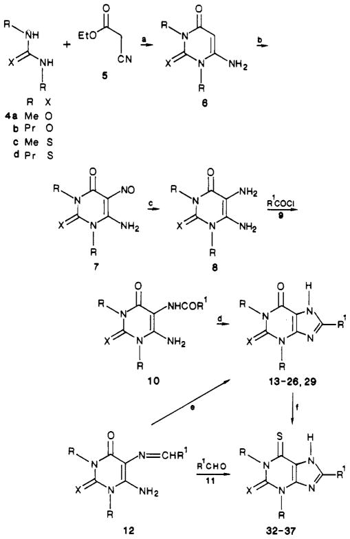 Scheme I