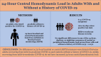 Graphical Abstract