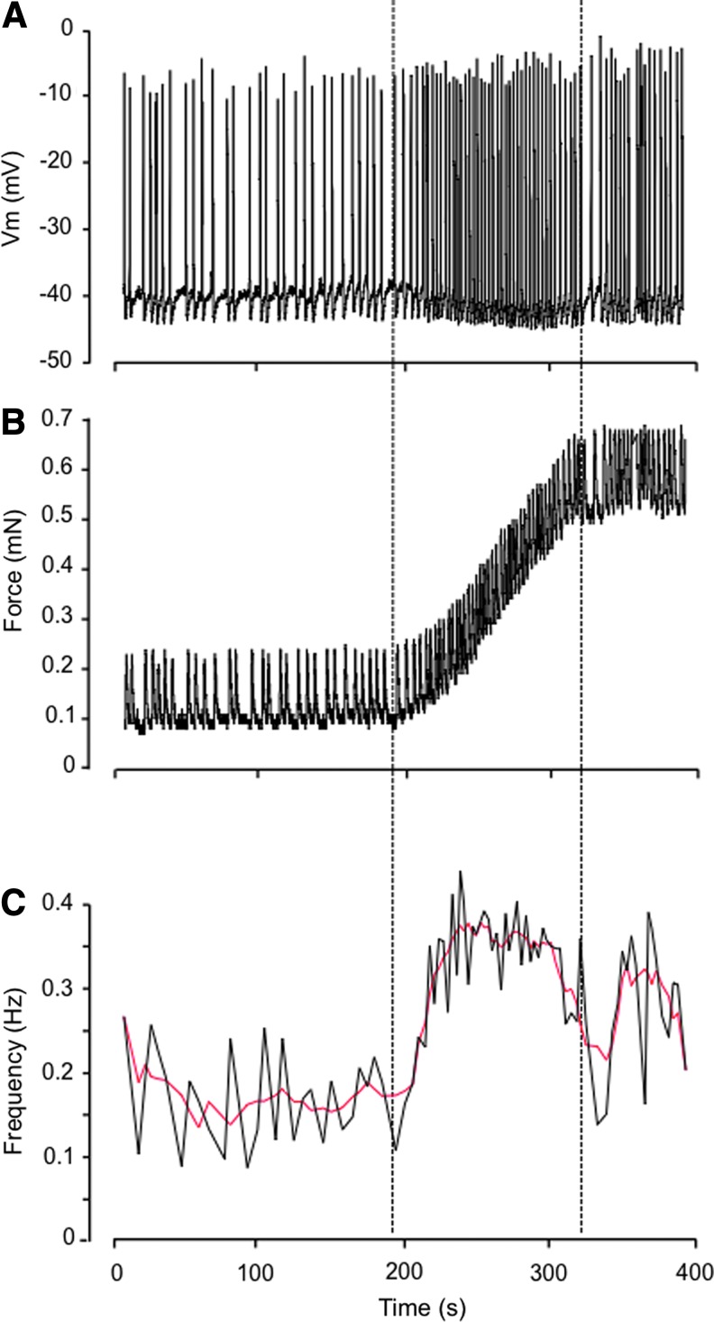 FIG. 5.