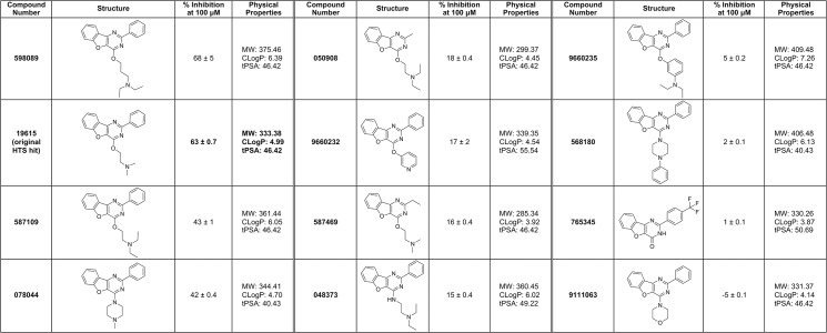 Fig 6